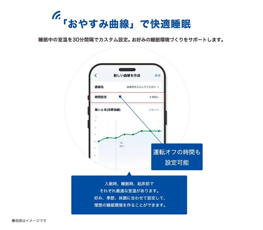 ハイアールの最新エアコン「MXシリーズ」
