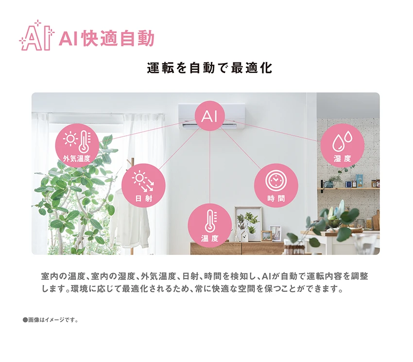 ハイアールの最新エアコン「MXシリーズ」