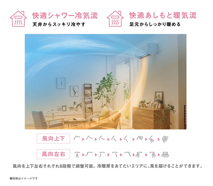 価格.com - [PR企画]機能もコスパも妥協なしハイアール「MX