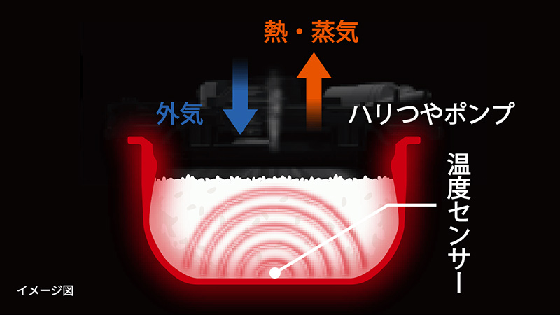 土鍋ご泡火炊き JRX-S100