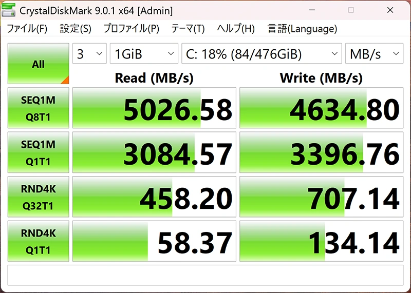 日本HP「HP Elite SFF 805 G9」
