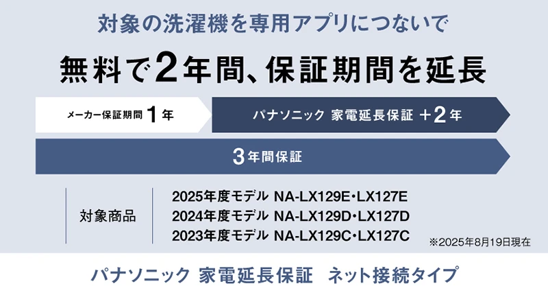 �p�i�\�j�b�N �h���������󊣑��@ NA-LX129E