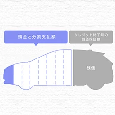 cݒ^NWbg