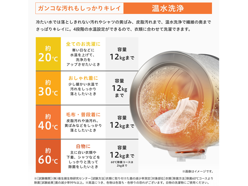 ハイセンス HWF-D120XL-W