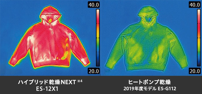 シャープ「ES-12X1」