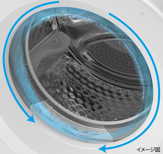 価格.com - [PR企画]東芝のコンパクトドラム「ZABOON TW-84GS5」でQOL