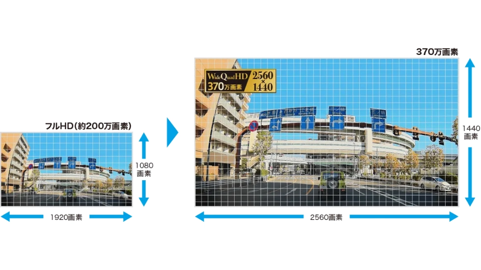 �p�C�I�j�A�uVREC-MS700D�v