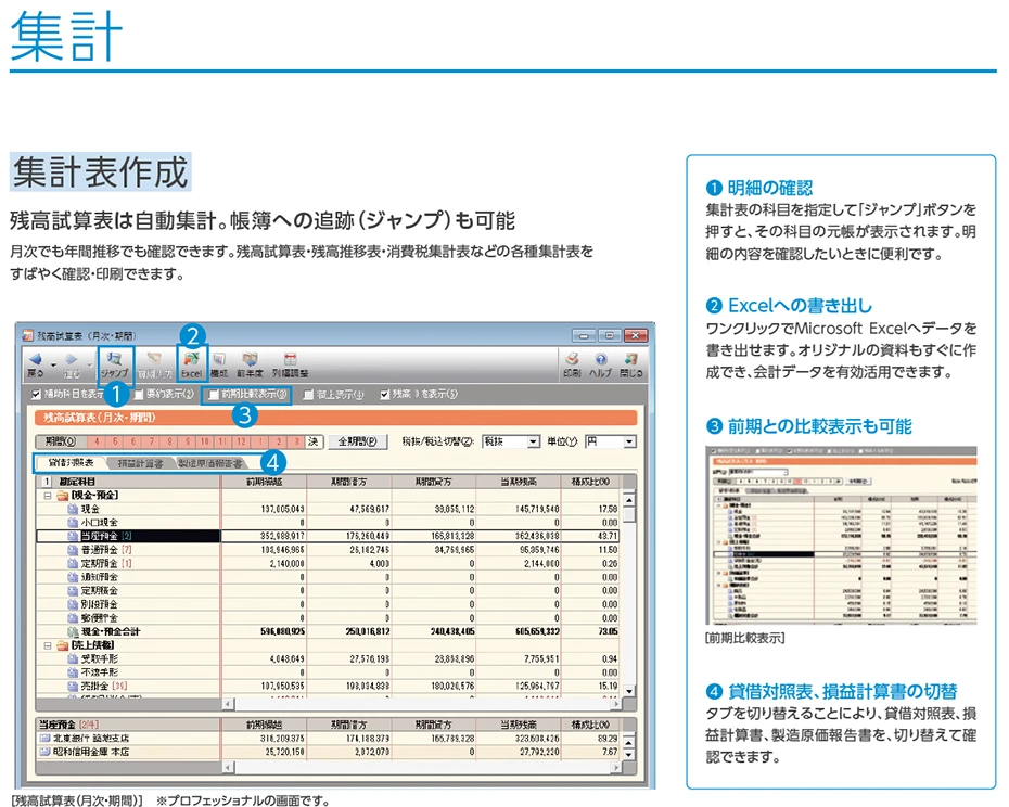 価格.com - [PR企画]中小規模法人の会計業務なら「弥生会計 26」