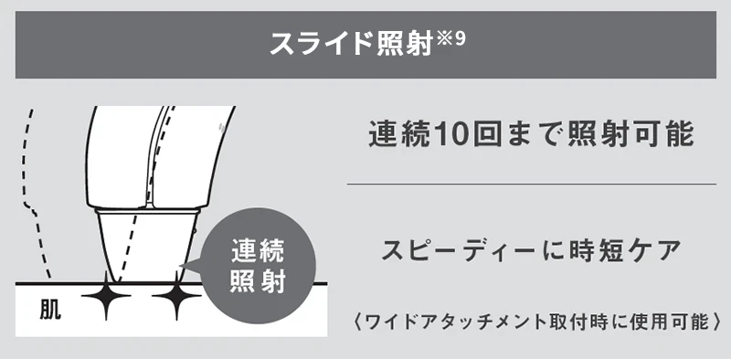 パナソニック「スムースエピ パワー&クール」