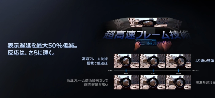 TCL�u32X3A�v
