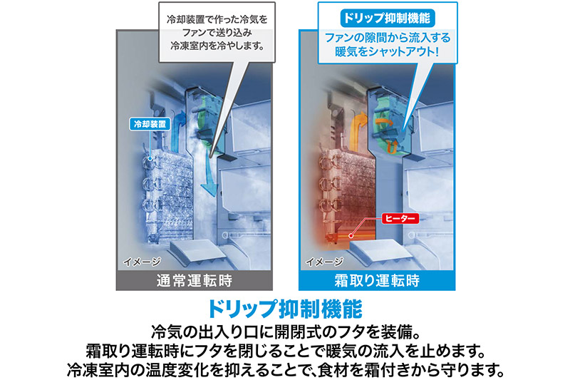 価格.com - [PR企画]「冷凍室は140L以上」の理想をかなえるAQUAの大