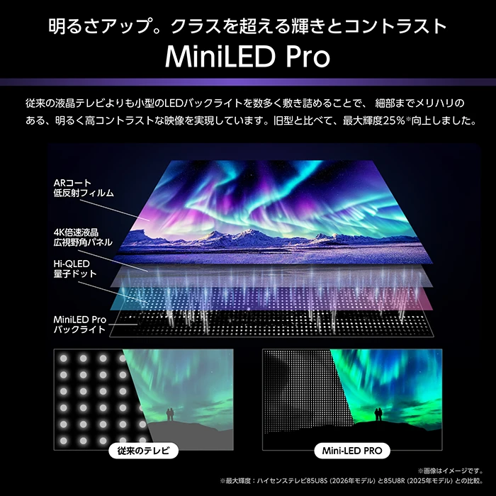価格.com - [PR企画]価格.comで人気のテレビがさらに進化！ フラッグ
