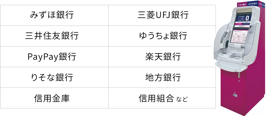 イオン銀行ATMは、みずほ銀行や三菱UFJ銀行、三井住友銀行などのメガバンクやゆうちょ銀行、大手地銀だけでなく、各種信用金庫や労金、PayPay銀行などのネット銀行まで、多くの金融機関のキャッシュカードが利用できます