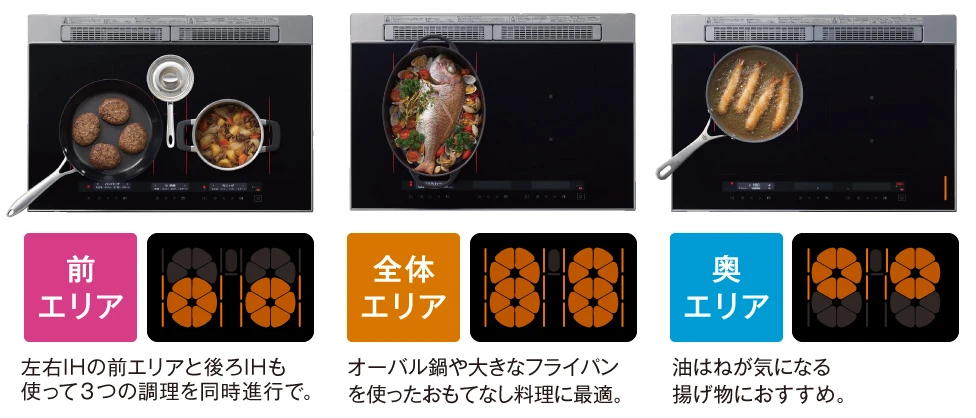 パナソニック「Sシリーズ」
