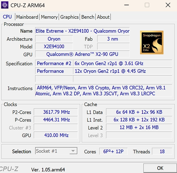 「CPU-Z」の表示画面