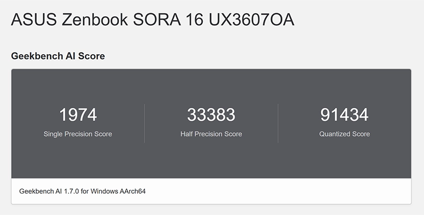 「Geekbench AI」バッテリー駆動時のスコア