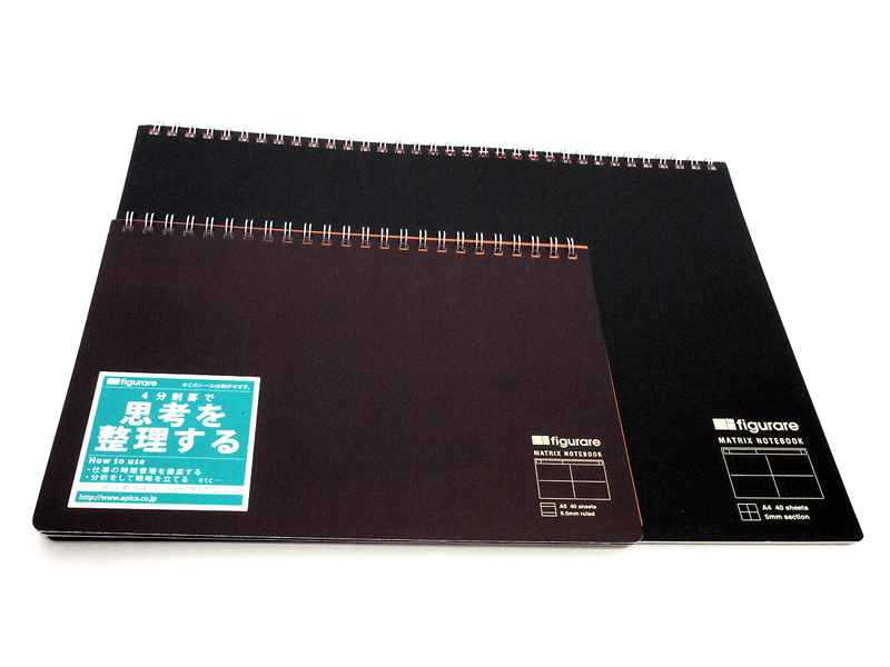 価格.com - 【注目製品レポート】頭の中を視覚化する「発想支援ノート