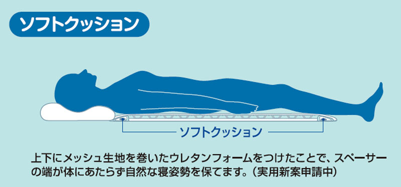 価格.com - 【注目製品レポート】熱帯夜も快適睡眠！ 西川産業の冷感