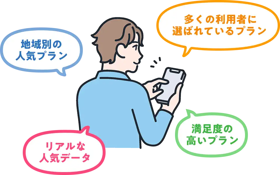 人気ランキングのイメージグラフ
