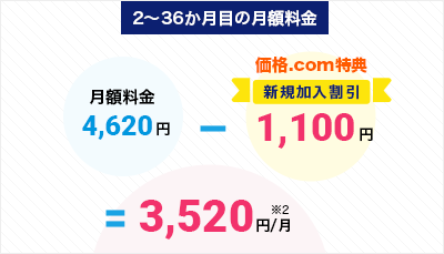 2〜36か月目の月額料金