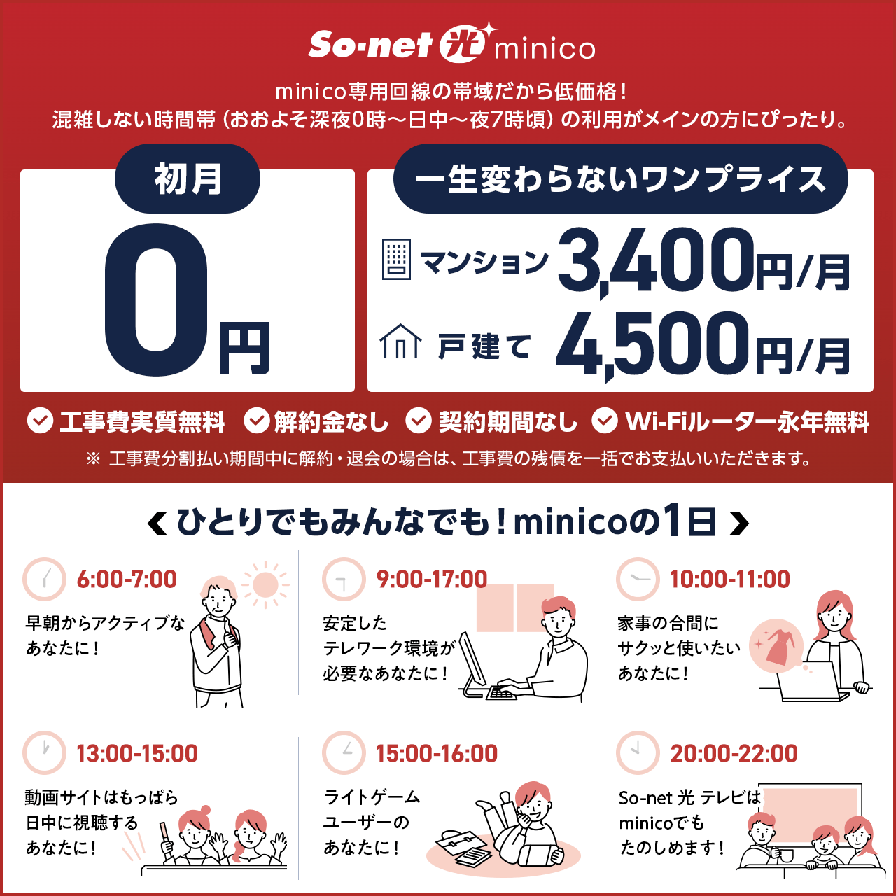 So-net  minico