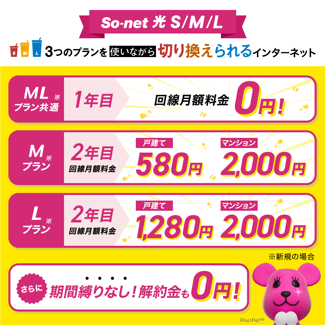 So-net  M