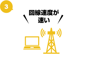 3�I������x������