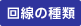 回線の種類