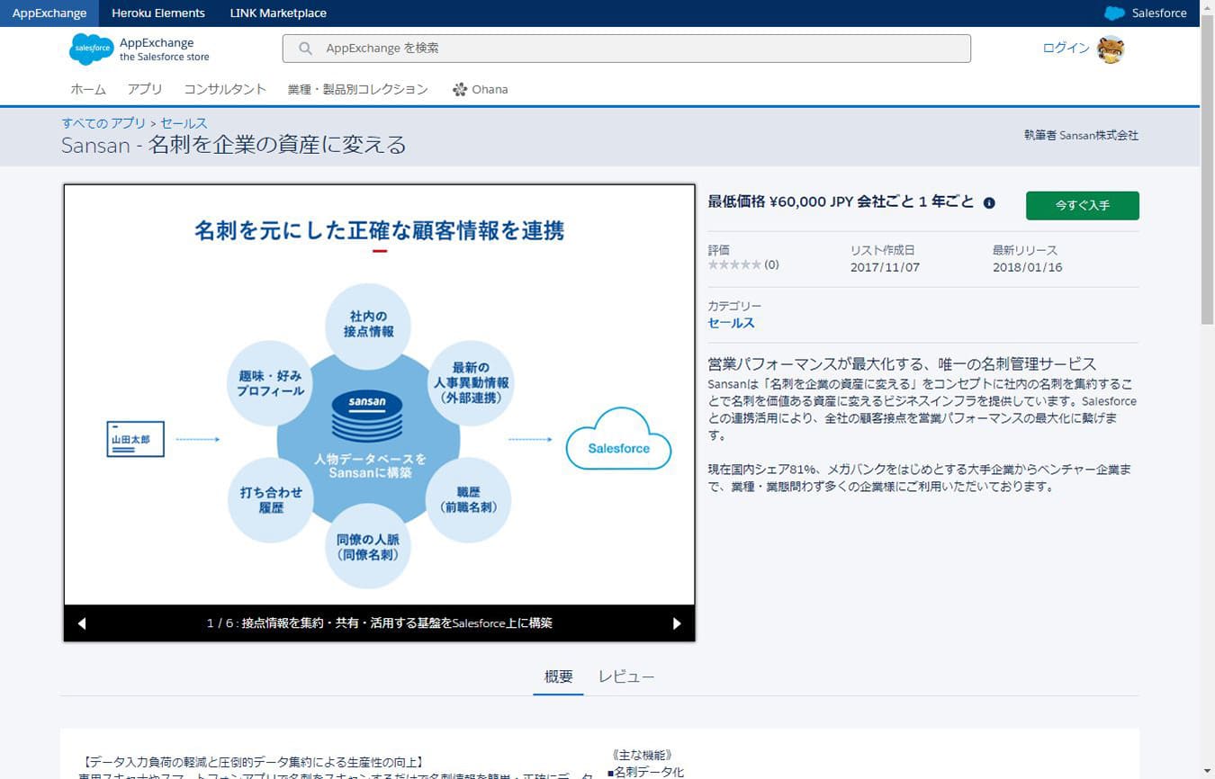 Salesforceで連携活用イメージ