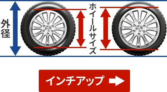 �O�`�ƃ����a�̏ڍ�