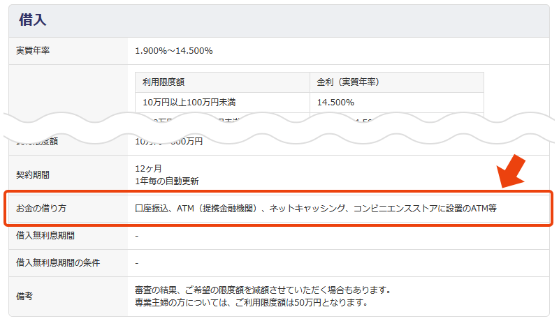 �����̎؂��