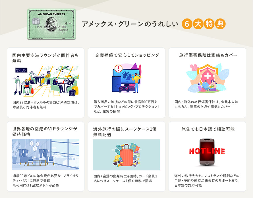 「アメックス・グリーン」のうれしい6大特典