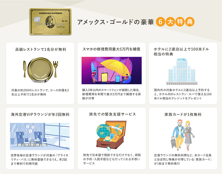 「アメックス・ゴールド」の豪華6大特典