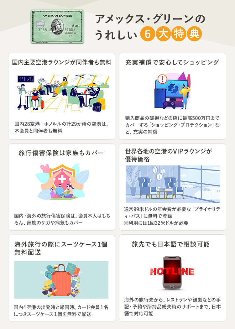 「アメックス・グリーン」のうれしい6大特典