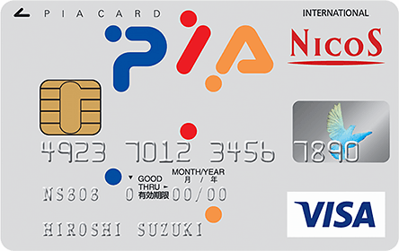 �҂� NICOS�J�[�h2