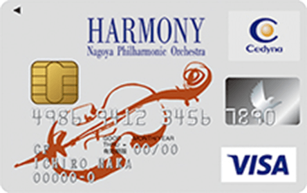 名フィルカードの特徴 ポイント還元率 クレジットカード比較 価格 Com