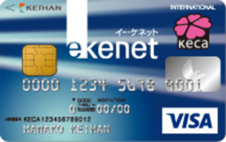 e-kenet Visa�J�[�h