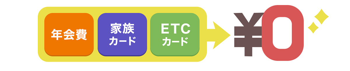 �N���S�Ė����̃G�|�X�J�[�h