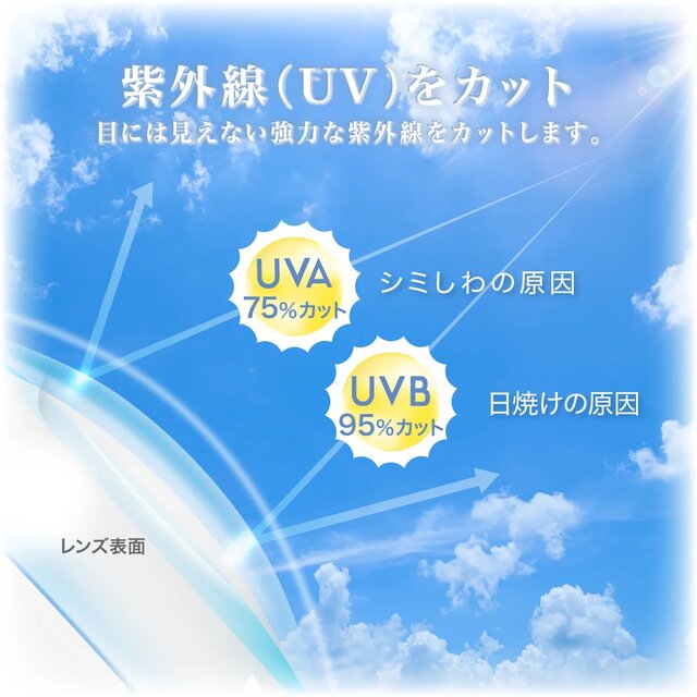TeAmo(�e�B�A��) CLEAR 1DAY UV(���ܐ�) �����摜 2���� ���O�����J�b�g