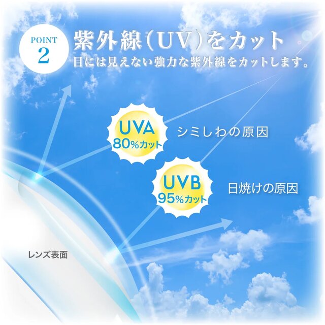 TeAmo(�e�B�A��) CLEAR 1DAY UV(��ܐ�) �����摜 3���� ���O�����J�b�g