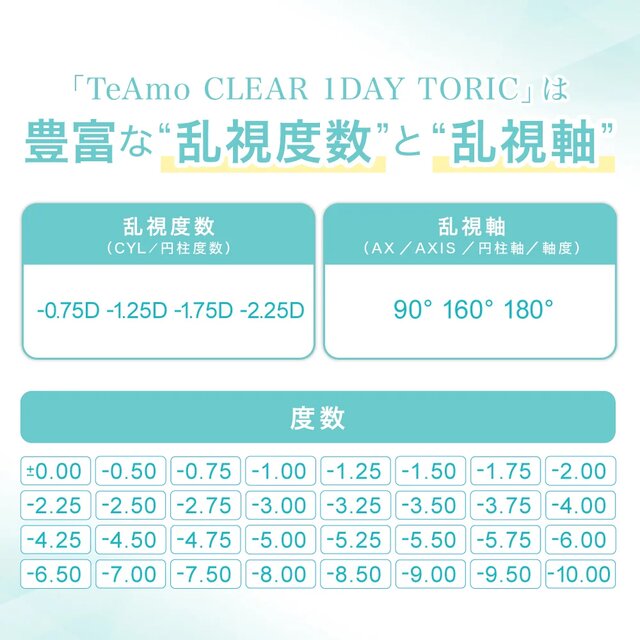 TeAmo(�e�B�A��) CLEAR 1DAY �g�[���b�N �����摜 2���� �L�x�ȗ����x���Ɨ�����
