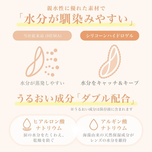 TeAmo(�e�B�A��) 1month �V���R�[�� ���i�摜 -7-