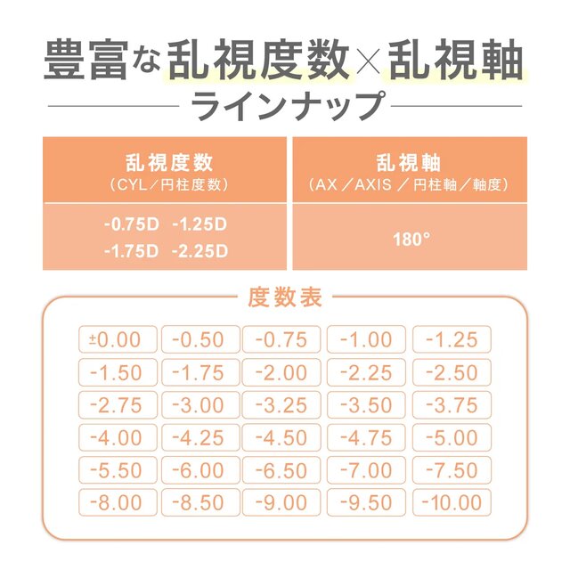 TeAmo(�e�B�A��) 1month �g�[���b�N -2-