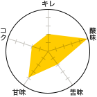 L 2A_ 5A 2AÖ 4ARN 2