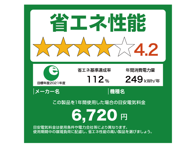 価格.com - 省エネ性マーク(緑)と多段階評価点をエコ・サステナブルな
