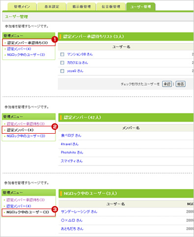 管理画面「ユーザー管理」の使い方 説明図