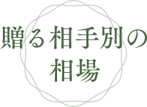 鑊ʂ̑