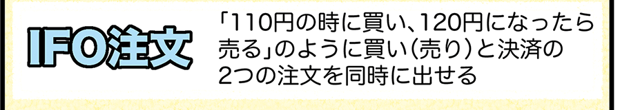 [IFO�����F�u110�~�̎��ɔ����A120�~�ɂȂ����甄��v�̂悤�ɉ�i����j�ƌ��ς�2�̒����𓯎��ɏo����]