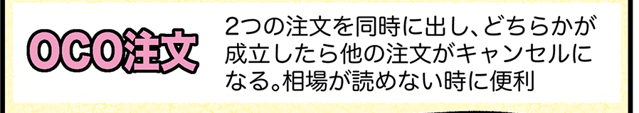 [OCO�����F2�̒����𓯎��ɏo���A�ǂ��炩������������ق��̒������L�����Z���ɂȂ�B���ꂪ�ǂ߂Ȃ����ɕ֗�]