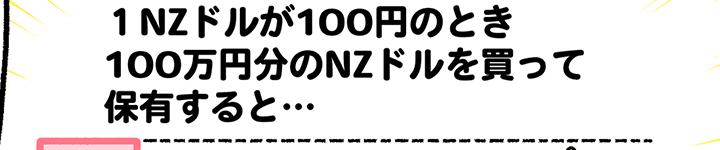 [1NZ�h����100�~�̂Ƃ�100���~����NZ�h���𔃂��ĕۗL����Ɓc]